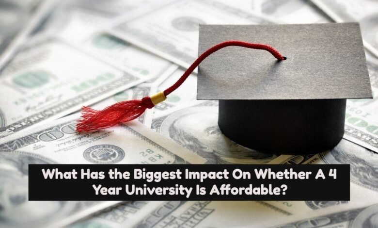 What Has The Biggest Impact On Whether A 4 Year University Is Affordable