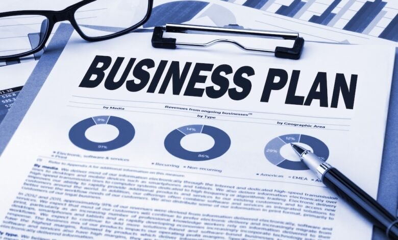 What Must An Entrepreneur Do After Creating A Business Plan