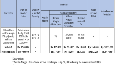 kategori transaksi fee base yang merupakan dompet elektronik adalah