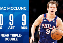 Mac McClung's Historic Third Slam Dunk Contest Victory at 2025 NBA All-Star Weekend